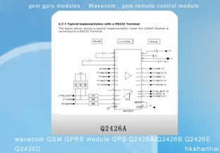 quad band gsm gprs modules