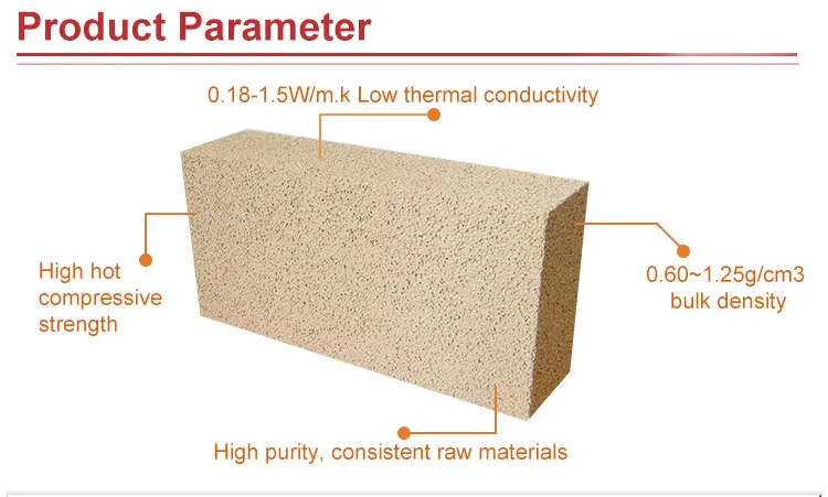 High Temp High Alumina Insulation Brick Lightweight Insulating Fire Brick