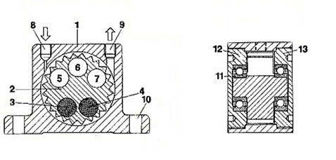 High Frequency Pneumatic Vibrator Air Powered Turbine Vibrator