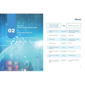 Constant Oxygen 3750m3/H Fresh Air Intake Air Conditioning Systems For whole