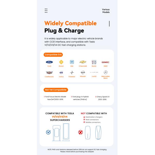 ESSAGER Dc Nacs To Ccs1 Tesla Fast Charging Adapter For Electric Cars, IP66 250Kw 500A Ev Power Connector