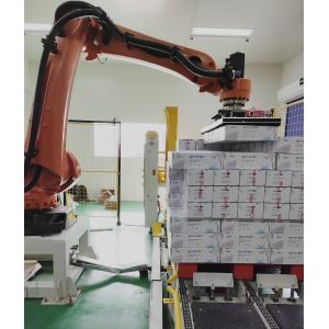 Palletizing Operations With Robot Pallet Stacking Repeatability Combination