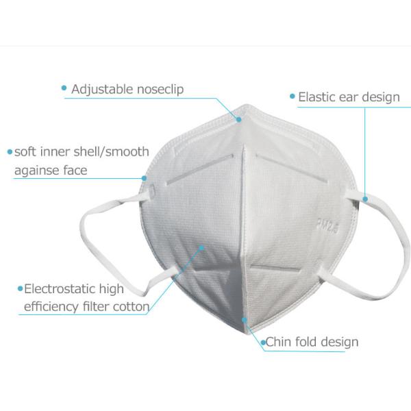 Industrial Disposable Surgical Face Mask High Efficiency Filter 5 Pcs / Bag