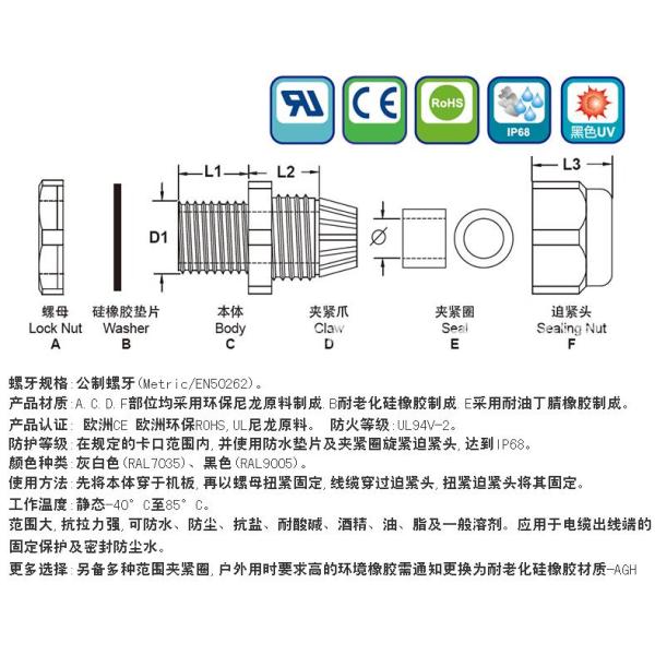 Nylon cable gland