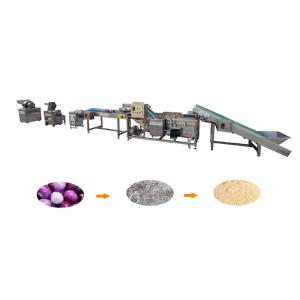 High Quality Iron Powder Making Machine Best Price