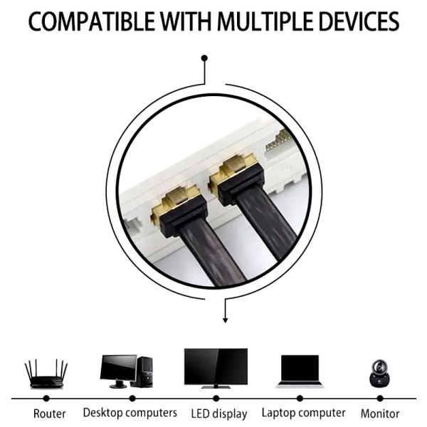 Ultra Thin RJ45 Cat7 Patch Cord Flat Network Cat5e CAT6 LSZH Jacket