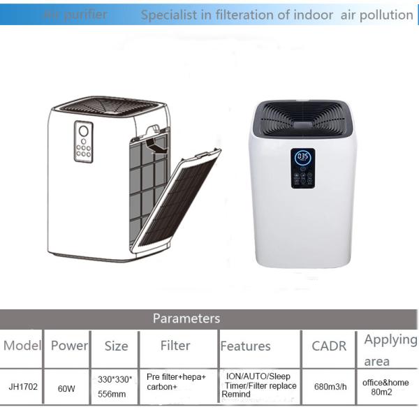62db Cadr Rating Air Purifier