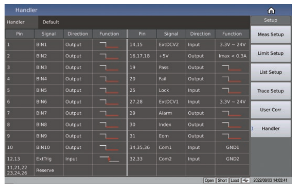 Semiconductor Device Analyzer Parameter CV Analyzer Dual CPU Architecture