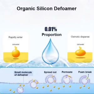 Food Grade Silicone Defoamer Antifoam Agent for Fermentation Industry and