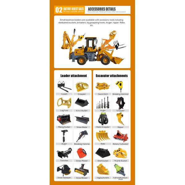 4 Wheel Drive 2 Ton Backhoe Loader with and Min. Turning Radius 000 mm