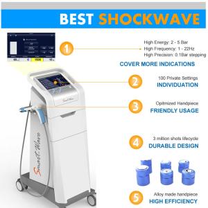 Achillodynia / Plantar Fasciitis ESWT Shockwave Therapy Machine ESWT