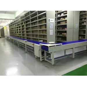 Customized Chain Conveyor Line