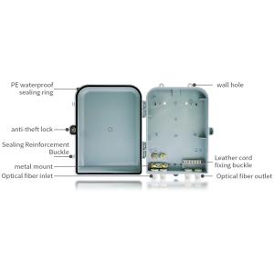 868MHz 915MHz Frequency Range Indoor Helium Enclosure Box for Big Projects