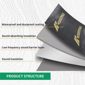 Low Frequency Car Sound Proofing Mat Composite Car Chassis Trunk Noise Reduction