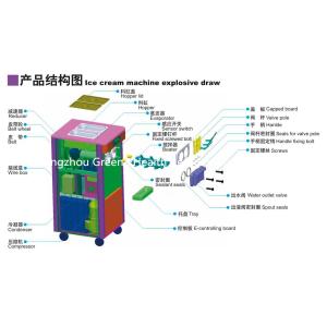 Coloful Gelato Maker / Ice Cream Making Machines Stable Control