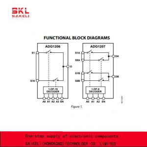 ADG1206YCPZ-REEL7 Electronic Components IC Circuit Switch 280MHz