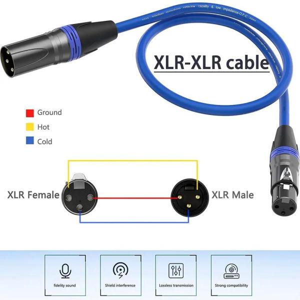 Customizable Length XLR Cable with High Sound Quality and Bare Copper Wire for Professional Audio