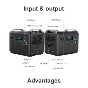 Ups Lithium Portable Power Station Lifepo4 Solar 2000W 1000 Watt Two-Way Quick