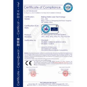 Beijing Stelle Laser Technology Co., Ltd. Certifications