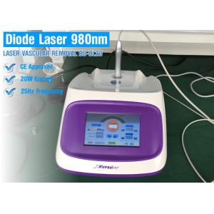 Touch Screen Laser Treatment For Thread Veins