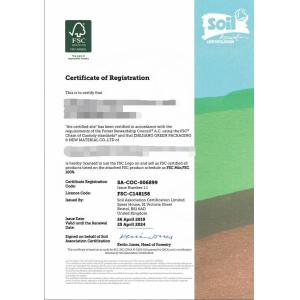 Chengdu Folkland Trading Company Limited Certifications