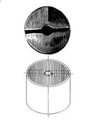 340 * 46 * 450 Wire Cut Filters , Stainless Steel Mesh Filter Cartridge Pressure