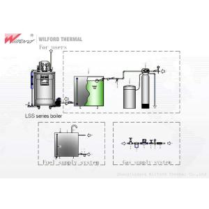 Small Footprint LPG Steam Generator Full Automatic Control High Safety