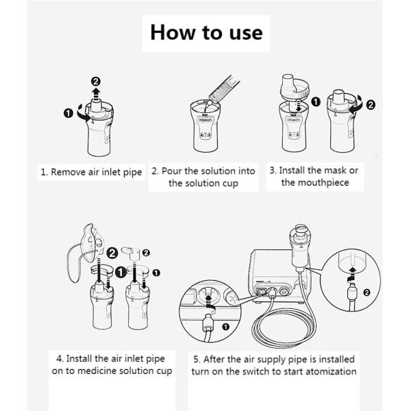 Nebulizer Masks with 6ml Nebulizer Mask Mouthpiece Elastic Strap and Tubing for Anyone
