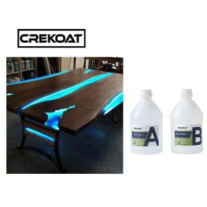 1 Gallon River Tables Deep Pour Epoxy Resin Mold Castings Clear