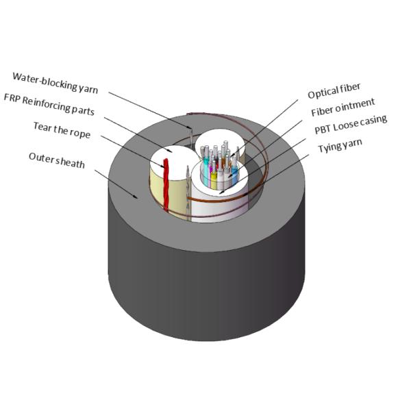 Lightweight all-dielectric self-supporting optical cable