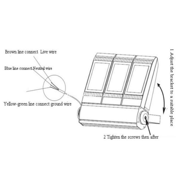 120lm per watt Module 120W Outdoor IP67 CRI 75 High Power LED sport field Lights