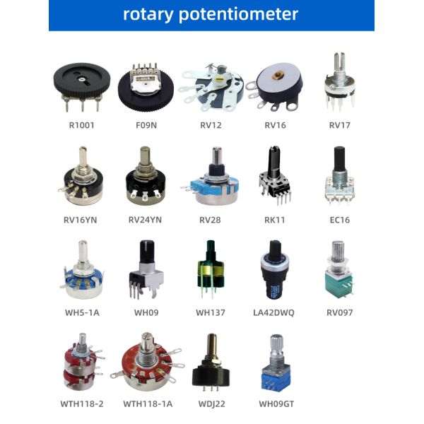 1000W 50 Ohm RF Resistor with Surface Mount Flange Resistor for High Power Applications