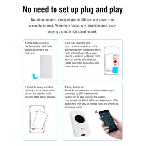 Universal 4G Pocket WiFi Router With ESIM And SIM Card Slots WiFi Router With 4G