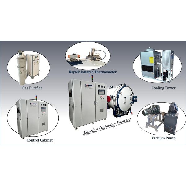 Vacuum Sintering Furnace Featuring Advanced Stable Induction Heating