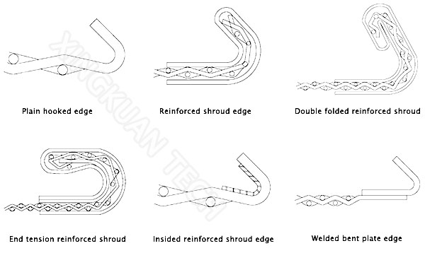 Square Woven Mine Screen Mesh Crimped 65Mn high Carbon Steel Material