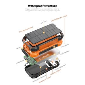 26800mAh Portable Solar Powerbank With Wireless Function IPX7 Waterproof
