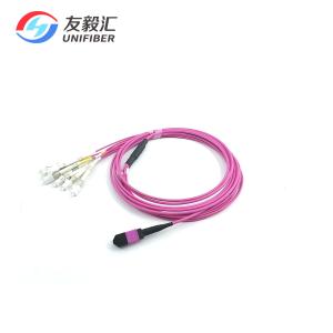 8 Fiber MPO to 4xLC Duplex Breakout Patch Cord Multimode OM4 1m 3m 5m