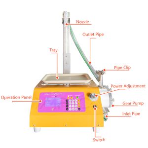 China YIMU YMH1 Semi-Automatic Gear Pump Filler: Precision Handling System for Thick Fluids on sale