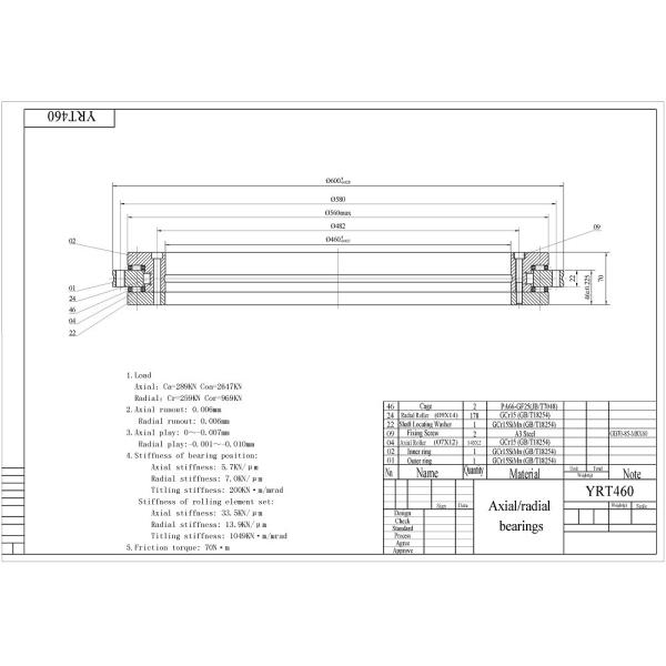 YRTC100P4 YRT bearing for self Aligning Machine Tool Waterproof