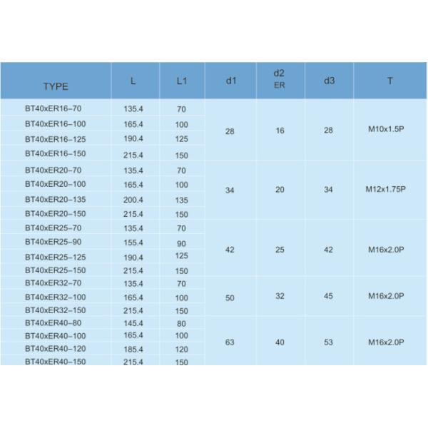 Advanced Quenching Precision Collet Chuck Water Resistant High Variability