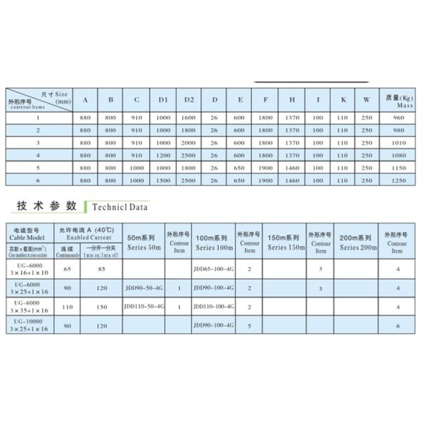 50m Power Cord Cable Reel Cable Drum Reel