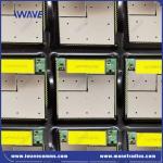 Wireless Data Links IP MESH SDR Software Defined Radio With AES Encryption