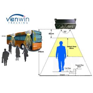 Wholesale 4CH 720P Realtime Video Tracking 3G Mobile DVR With Bus People Counter System from china suppliers