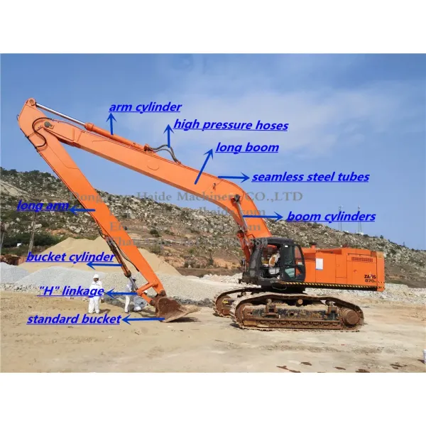 Super 16m and 18m Long Boom for PC200/PC210/PC240