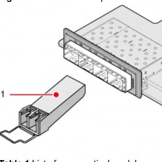 Quality CG9812 Optical Module Optical Transceiver USIA7 34060521 Optical Transceiver,SFP+, 850nm, 8.5G, -8.2dBm~-1.3dBm,-11.2dBm,LC,MMF, for sale
