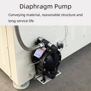 Latex Paint Coating Grinding Mill with Horizontal Sand Mill