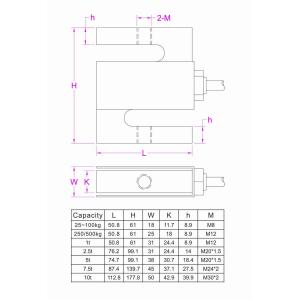 S type Tension Compression Load Cell 10 ton 7.5ton 5 ton 2.5ton 1 ton 500kg