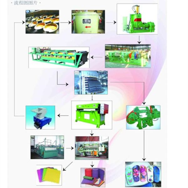 PLC Controlled Automatic EVA Foaming Plate Rubber Vulcanizing Press Machine with Customization Options