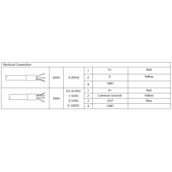 BH93420-WS1 Sewage Level Sensor Flange Fuel Level Sensor Liquid Level Transmitter