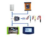 X-ADAPTER DB25 to DIP-8 for pogo pin TSSOP /MSOP /SOIC connect with CARPROG